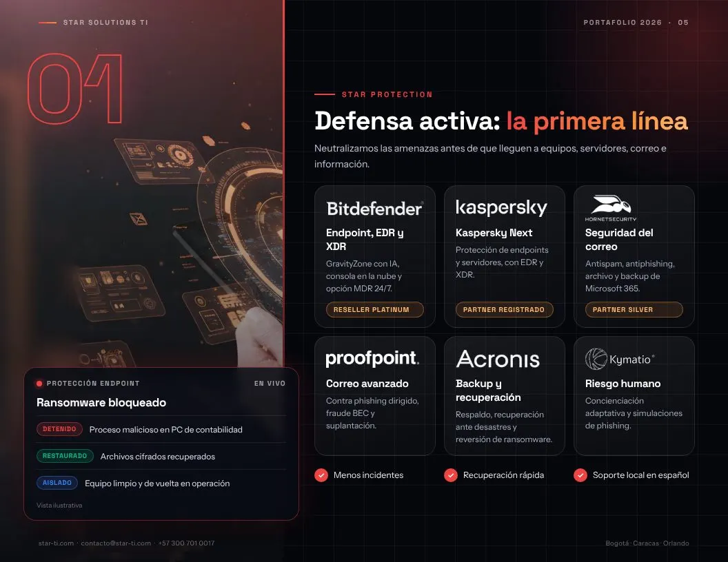 Página del portafolio: Star Protection