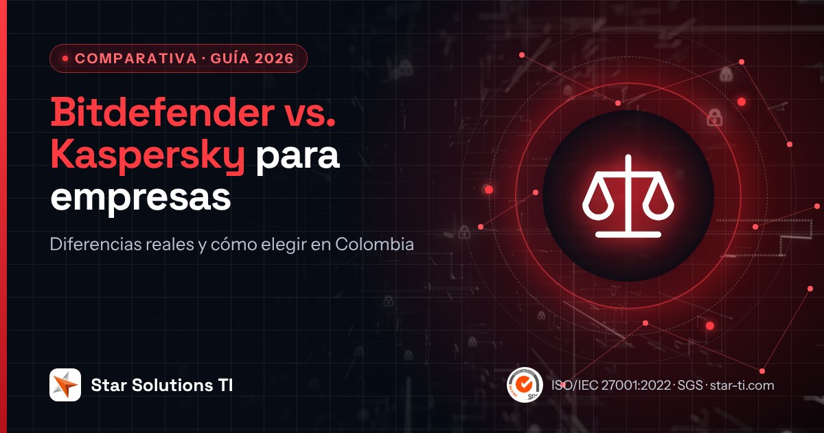 Bitdefender vs. Kaspersky para empresas: cómo elegir